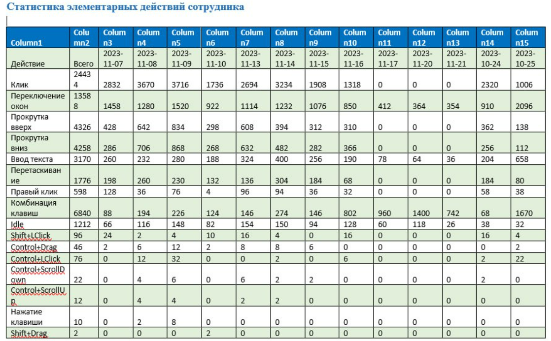 snimok-ekrana-2024-08-12-141907