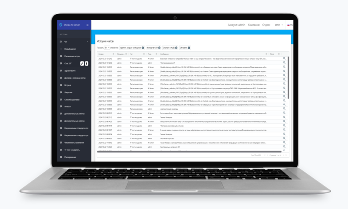 Персонализация для уникальных задач вашего бизнеса