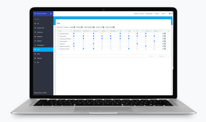 Большие языковые модели LLM в закрытом контуре
